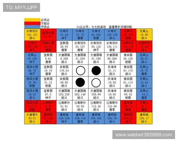 bet365中文版足球投注必胜攻略让你把握每场比赛的关键机会