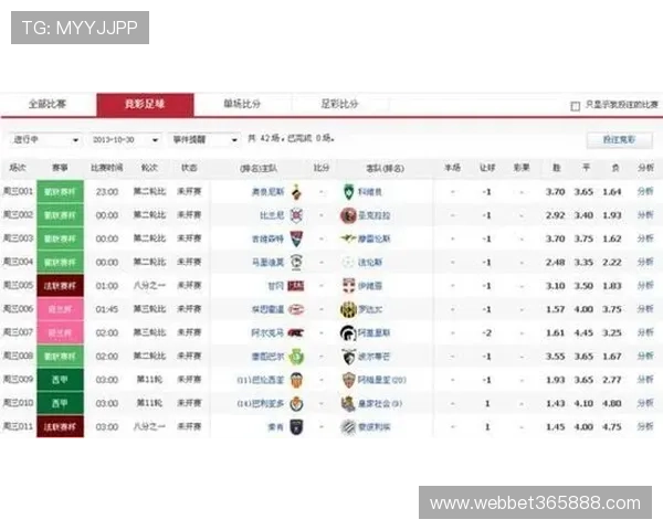 加拿大与卡塔尔最新比赛比分实时更新及比赛亮点回顾